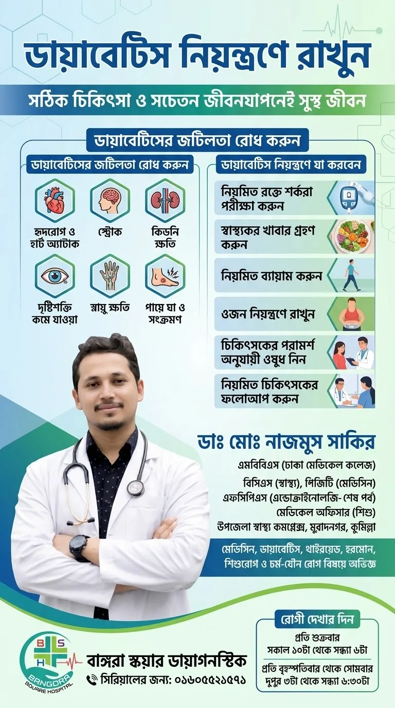 Dr. Md Najmus Sakir work photo 1
