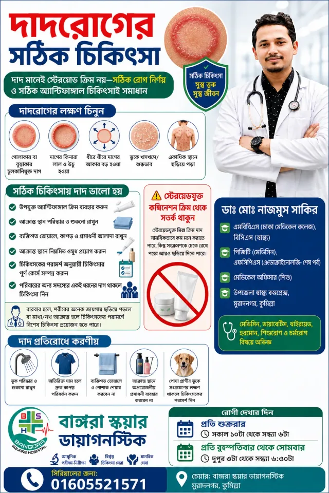 Dr. Md Najmus Sakir work photo 2