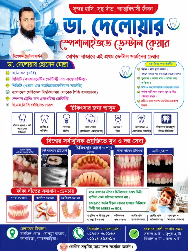 Dr. Dalowar Hossain Mollah work photo 1