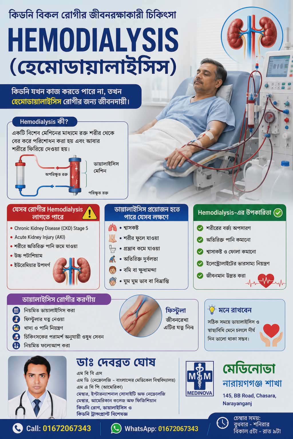 Dr. Debabrata Ghosh work photo 2