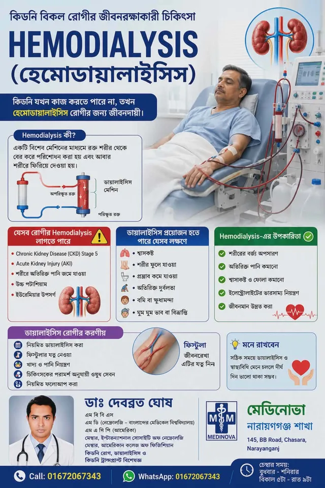 Dr. Debabrata Ghosh work photo 2