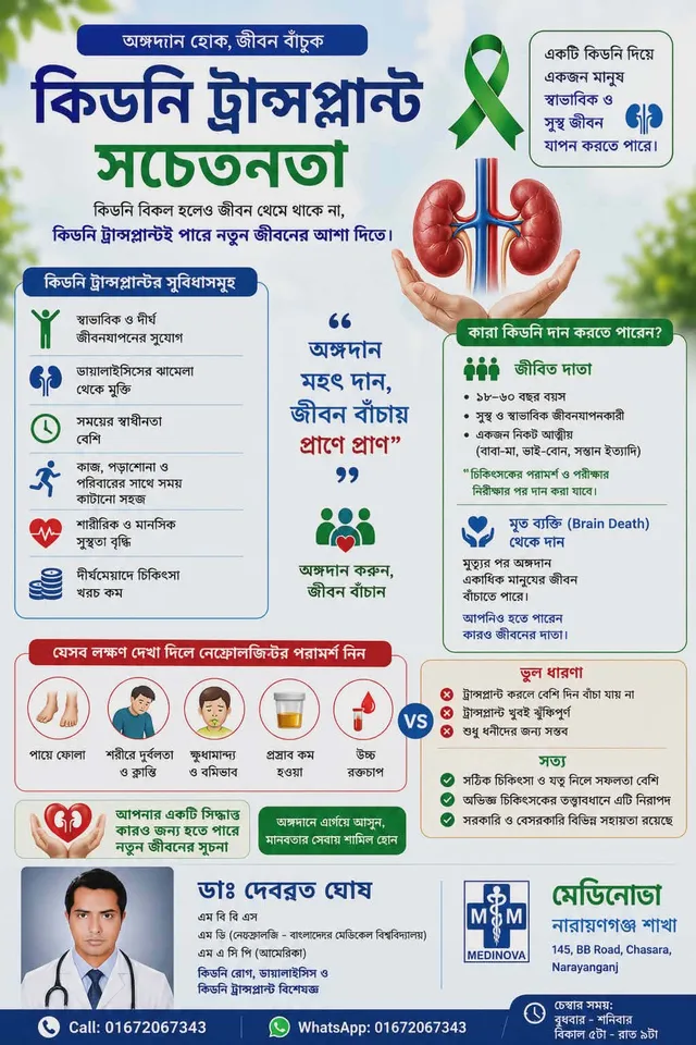 Dr. Debabrata Ghosh work photo 3