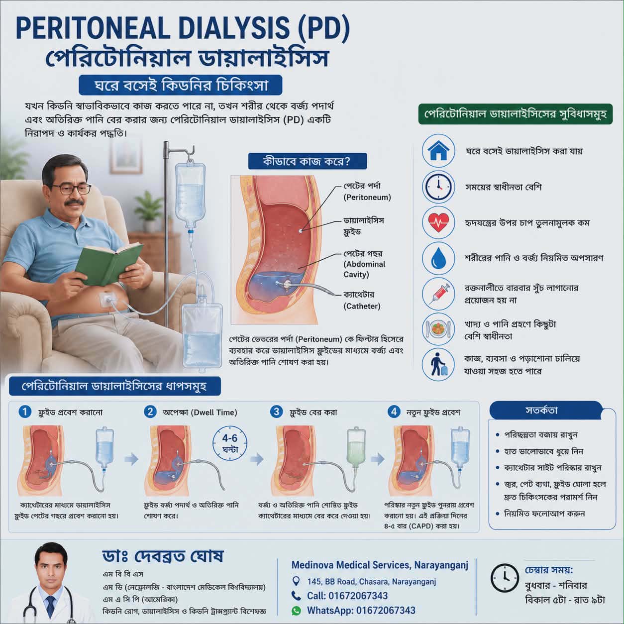 Dr. Debabrata Ghosh work photo 4