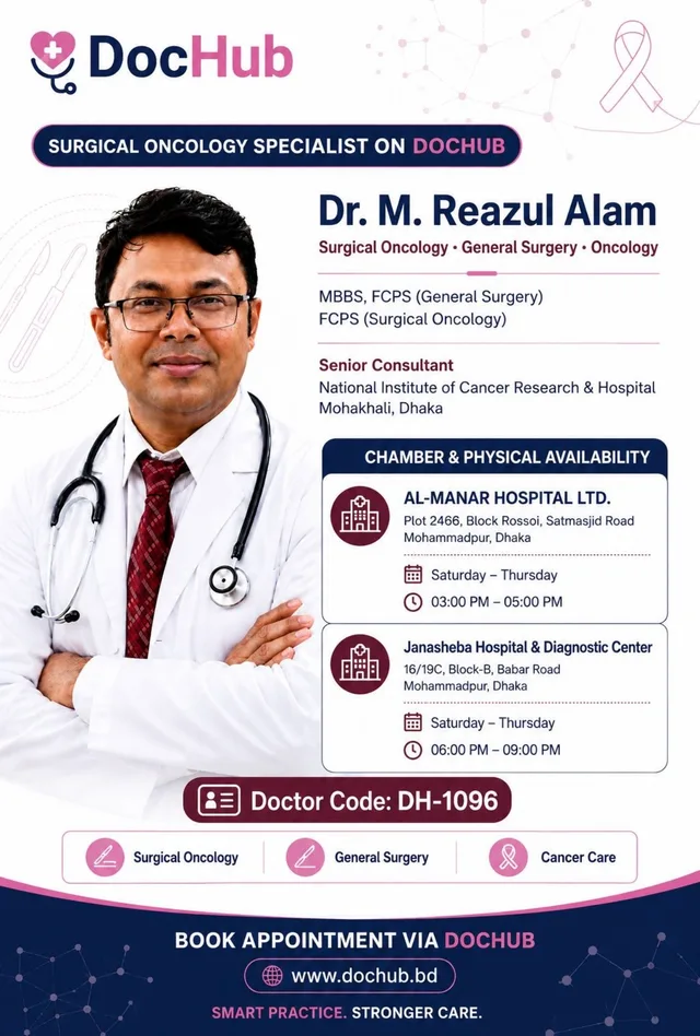 Dr. M. Reazul Alam work photo 1