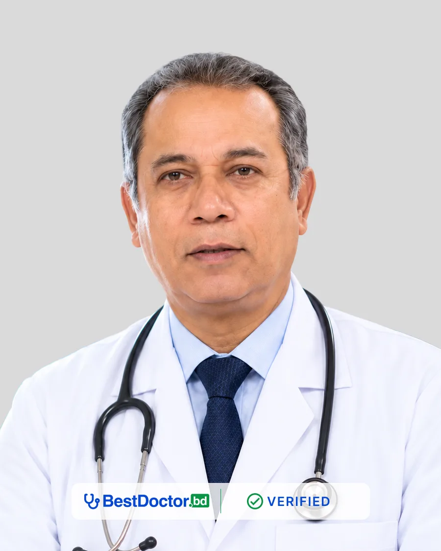 Prof Md Anisur Rahman (Anjum)